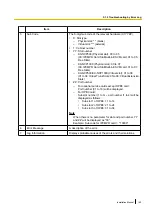 Preview for 145 page of Panasonic KX-NCP1000 Installation Manual