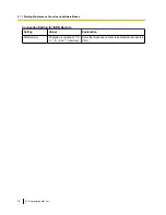 Preview for 26 page of Panasonic KX-NCP1000 Programming Manual