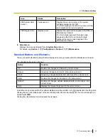 Preview for 33 page of Panasonic KX-NCP1000 Programming Manual