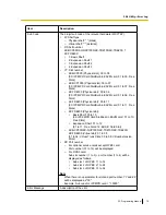 Preview for 79 page of Panasonic KX-NCP1000 Programming Manual