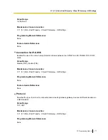 Preview for 177 page of Panasonic KX-NCP1000 Programming Manual