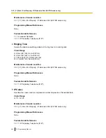 Preview for 442 page of Panasonic KX-NCP1000 Programming Manual