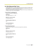 Preview for 855 page of Panasonic KX-NCP1000 Programming Manual