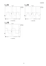 Preview for 129 page of Panasonic KX-NCP1000GR Service Manual