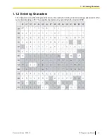 Preview for 11 page of Panasonic KX-NCP500 Pc Programming Manual