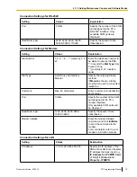 Preview for 19 page of Panasonic KX-NCP500 Pc Programming Manual