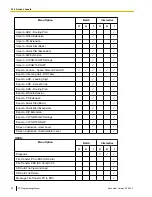 Preview for 22 page of Panasonic KX-NCP500 Pc Programming Manual