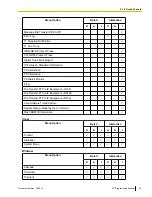 Preview for 23 page of Panasonic KX-NCP500 Pc Programming Manual