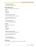 Preview for 123 page of Panasonic KX-NCP500 Pc Programming Manual