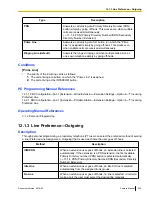 Preview for 225 page of Panasonic KX-NS1000 Feature Manual