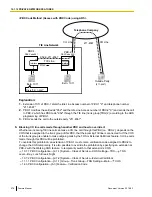 Preview for 278 page of Panasonic KX-NS1000 Feature Manual