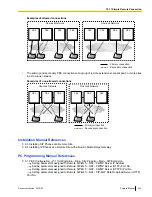 Preview for 343 page of Panasonic KX-NS1000 Feature Manual