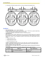 Preview for 370 page of Panasonic KX-NS1000 Feature Manual