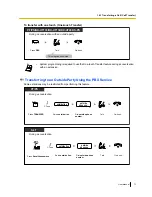 Preview for 71 page of Panasonic KX-NS1000 User Manual