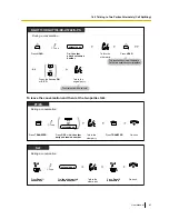 Preview for 81 page of Panasonic KX-NS1000 User Manual