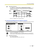 Preview for 87 page of Panasonic KX-NS1000 User Manual