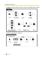 Preview for 90 page of Panasonic KX-NS1000 User Manual