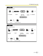 Preview for 97 page of Panasonic KX-NS1000 User Manual