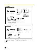 Preview for 108 page of Panasonic KX-NS1000 User Manual