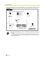 Preview for 114 page of Panasonic KX-NS1000 User Manual