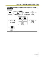 Preview for 229 page of Panasonic KX-NS1000 User Manual