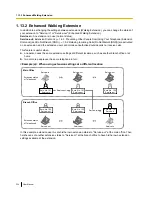 Preview for 236 page of Panasonic KX-NS1000 User Manual