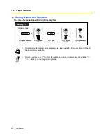 Preview for 242 page of Panasonic KX-NS1000 User Manual