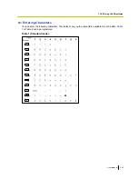 Preview for 243 page of Panasonic KX-NS1000 User Manual