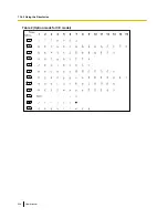 Preview for 246 page of Panasonic KX-NS1000 User Manual