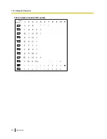 Preview for 248 page of Panasonic KX-NS1000 User Manual