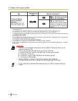 Preview for 306 page of Panasonic KX-NS1000 User Manual