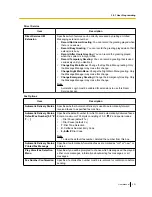 Preview for 331 page of Panasonic KX-NS1000 User Manual