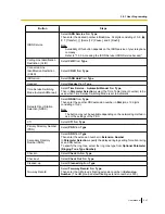 Preview for 337 page of Panasonic KX-NS1000 User Manual