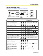 Preview for 343 page of Panasonic KX-NS1000 User Manual