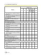 Preview for 348 page of Panasonic KX-NS1000 User Manual