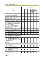 Preview for 350 page of Panasonic KX-NS1000 User Manual