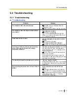 Preview for 353 page of Panasonic KX-NS1000 User Manual