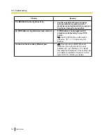 Preview for 356 page of Panasonic KX-NS1000 User Manual