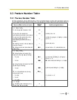 Preview for 357 page of Panasonic KX-NS1000 User Manual