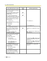 Preview for 358 page of Panasonic KX-NS1000 User Manual