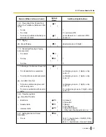 Preview for 361 page of Panasonic KX-NS1000 User Manual