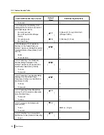 Preview for 362 page of Panasonic KX-NS1000 User Manual