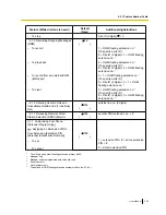 Preview for 365 page of Panasonic KX-NS1000 User Manual