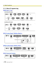 Preview for 22 page of Panasonic KX-NS500 Programming Manual