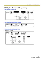 Preview for 25 page of Panasonic KX-NS500 Programming Manual