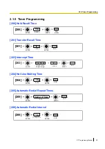 Preview for 29 page of Panasonic KX-NS500 Programming Manual