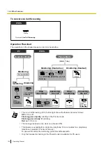 Preview for 152 page of Panasonic KX-NSX1000 Operating Manual