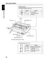 Preview for 16 page of Panasonic KX-P3124 Operating Instructions Manual