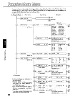 Preview for 58 page of Panasonic KX-P3124 Operating Instructions Manual