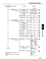 Preview for 59 page of Panasonic KX-P3124 Operating Instructions Manual